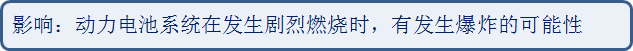 动力电池系统安全分析与防护设计