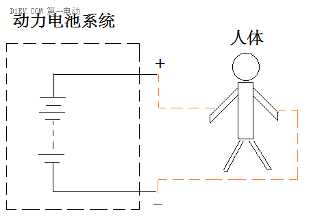 第一電動(dòng)網(wǎng)新聞圖片