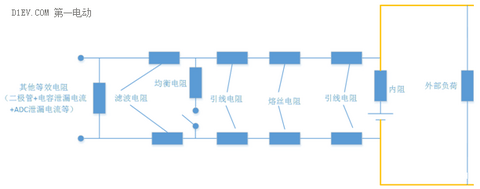 全面解析电动汽车动力电池管理系统（基础篇）