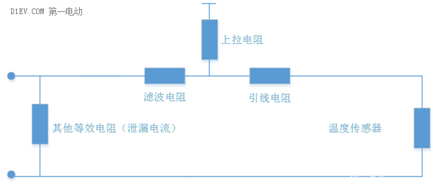 全面解析电动汽车动力电池管理系统（基础篇）