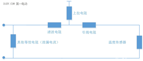 全面解析电动汽车动力电池管理系统（基础篇）