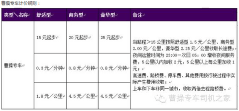 李书福联手“曹操”干互联网专车