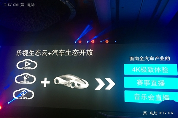 站在未來(lái)看未來(lái)！樂(lè)視超級(jí)汽車概念圖首次曝光