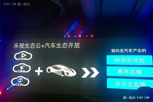 乐视超级汽车