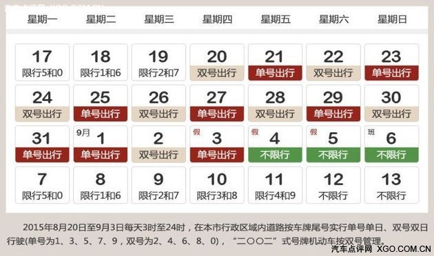 7个办法带您破解北京单双号限行囧境