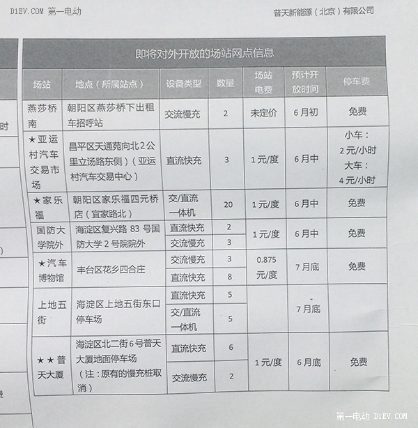 第一電動網(wǎng)新聞圖片