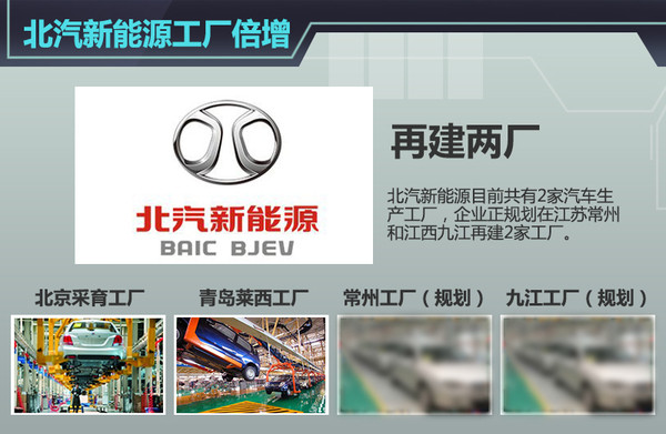 銷量奪冠，市場(chǎng)占有率第一