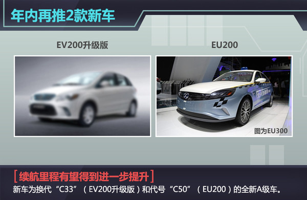 銷量奪冠，市場(chǎng)占有率第一