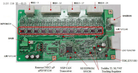 电动乘用车集中式和分布式电池管理系统分析