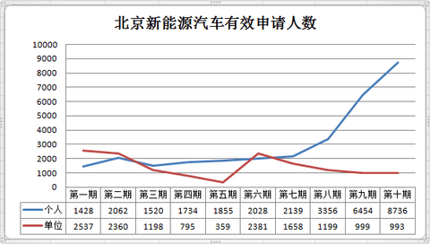 第一电动网新闻图片