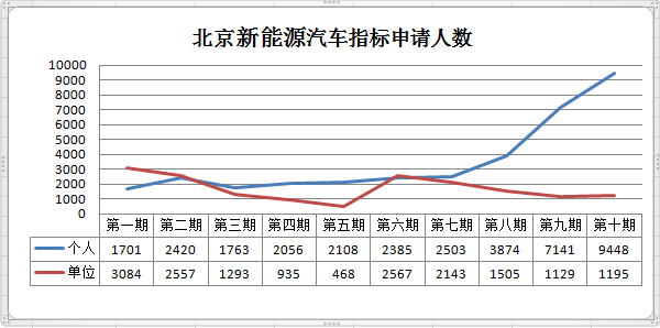 第一电动网新闻图片