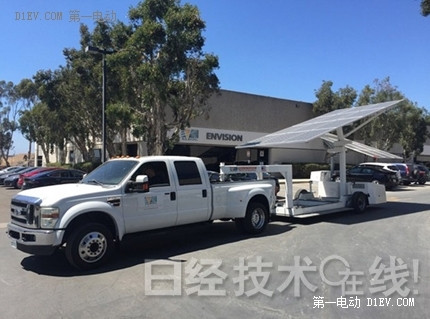 EV晨報 | 科技部動力電池研討會;陜西通家物流車?yán)m(xù)航210km;.=中興比亞迪布局車聯(lián)網(wǎng)...