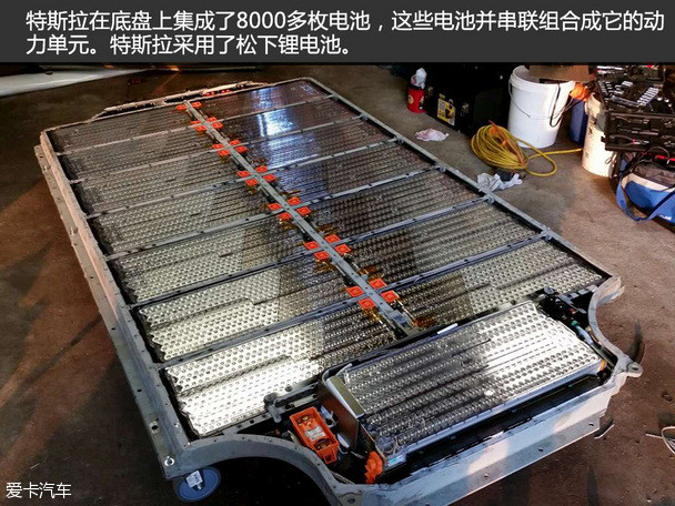 汽車