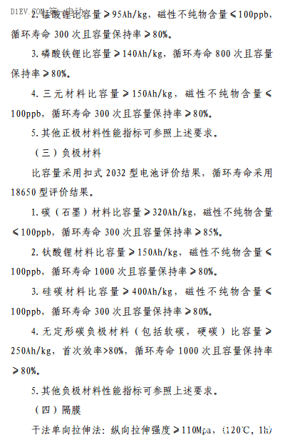 锂离子电池行业规范条件发布 电池企业年产能不低于1亿瓦时