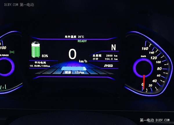 空前的行车大数据 揭开北汽EV200真实面容