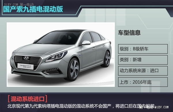實現(xiàn)國產(chǎn) 九代索納塔插電版將在16年上市