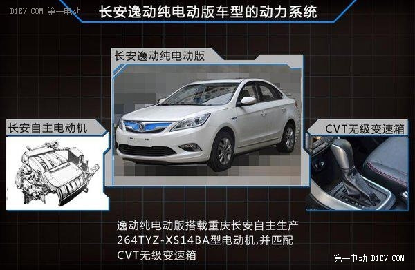 4款續(xù)航200km純電動車數(shù)據(jù)大比拼