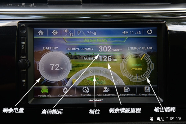 沒(méi)錯(cuò)! 我剛剛評(píng)測(cè)了一輛續(xù)航417公里的純電卡羅拉