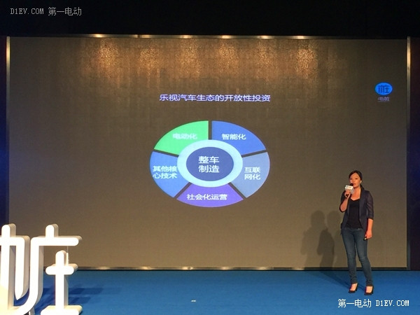 車馬未動糧草先行 樂視戰(zhàn)略投資電樁數(shù)千萬