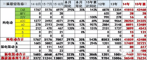 第一电动网新闻图片