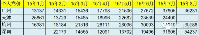 第一电动网新闻图片