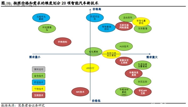 第一电动网新闻图片