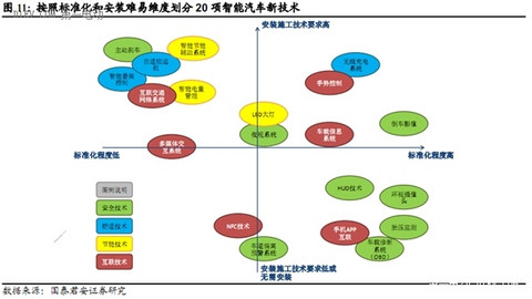 第一电动网新闻图片