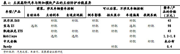 第一电动网新闻图片