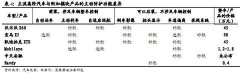第一电动网新闻图片