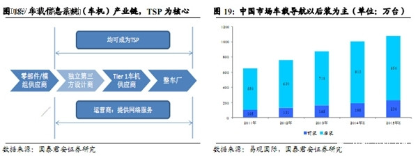 第一电动网新闻图片