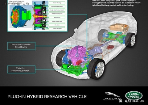 降低排放 捷豹路虎推出eDM电动模块技术