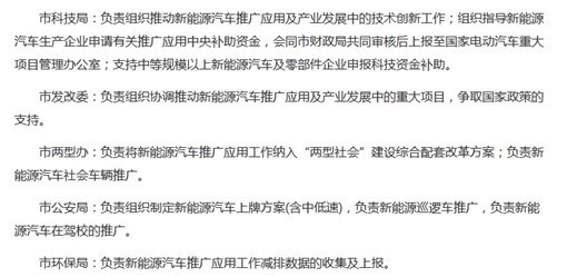 《株洲市新能源汽車推廣應(yīng)用實施方案》文件截圖