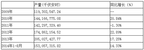 第一电动网新闻图片