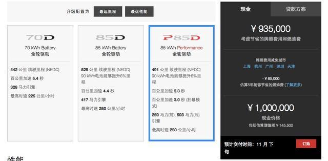 受汇率影响 特斯拉Model S在华明日起涨价