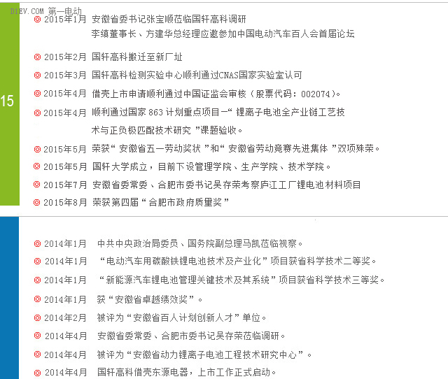 国轩高科发展历程