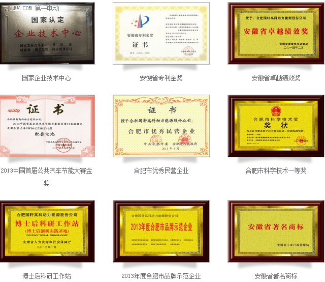 國軒高科榮譽認證