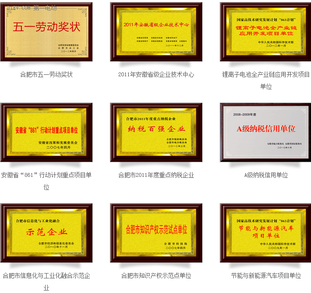 國軒高科榮譽認證