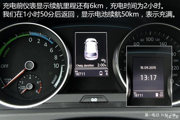 你來電更重要！ 海外測試高爾夫GTE