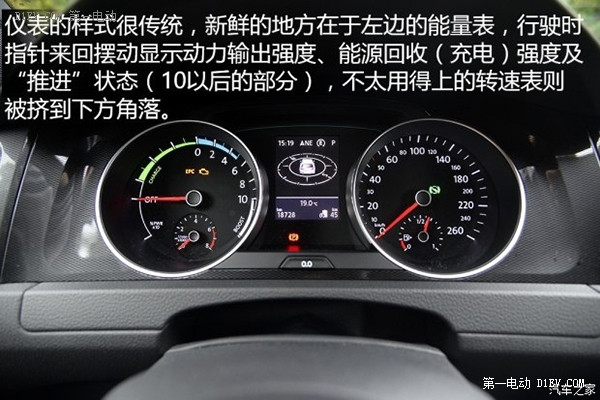 你來電更重要！ 海外測試高爾夫GTE