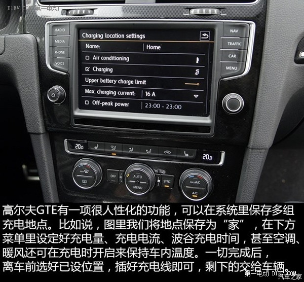 你來電更重要！ 海外測試高爾夫GTE