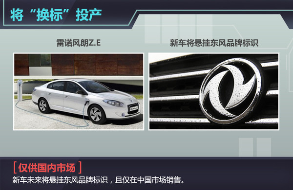 國(guó)產(chǎn)電動(dòng)汽車東風(fēng)雷諾
