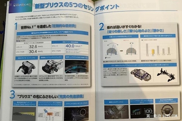 推全轮驱动车型 新普锐斯更多信息曝光