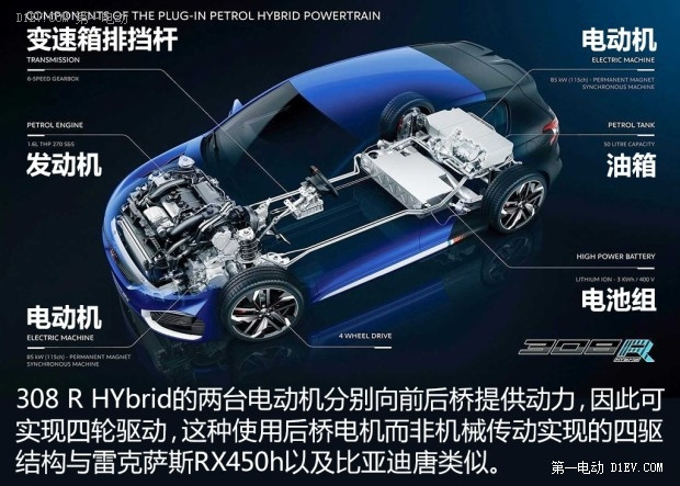 混动钢炮 评标致308 R HYbrid动力系统