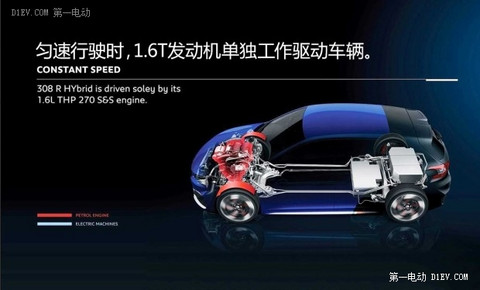 混动钢炮 评标致308 R HYbrid动力系统