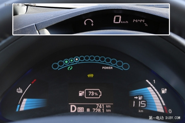猜車! 你能僅靠儀表盤猜出它們是哪些車嗎?
