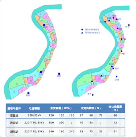 谈谈中国的电动汽车充电基础设施