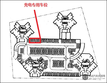 谈谈中国的电动汽车充电基础设施