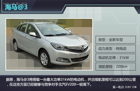 EV晨报 | 国家充电基础设施促进联盟成立；福特明年引进2款新能源车；西部资源布局新能源受阻…