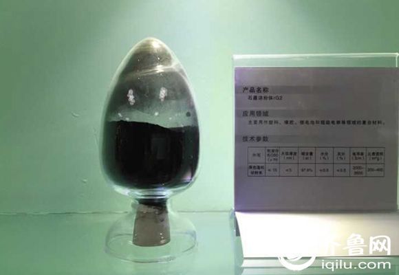 在電芯中添加石墨烯后，電池充電一小時可跑400公里