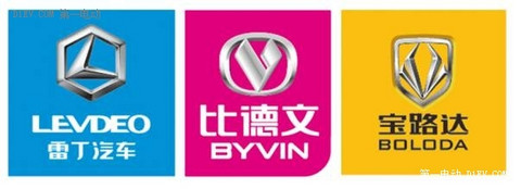 第一电动网新闻图片